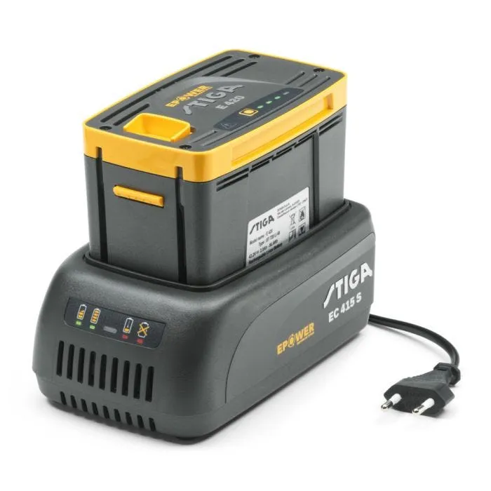 EC 415 S