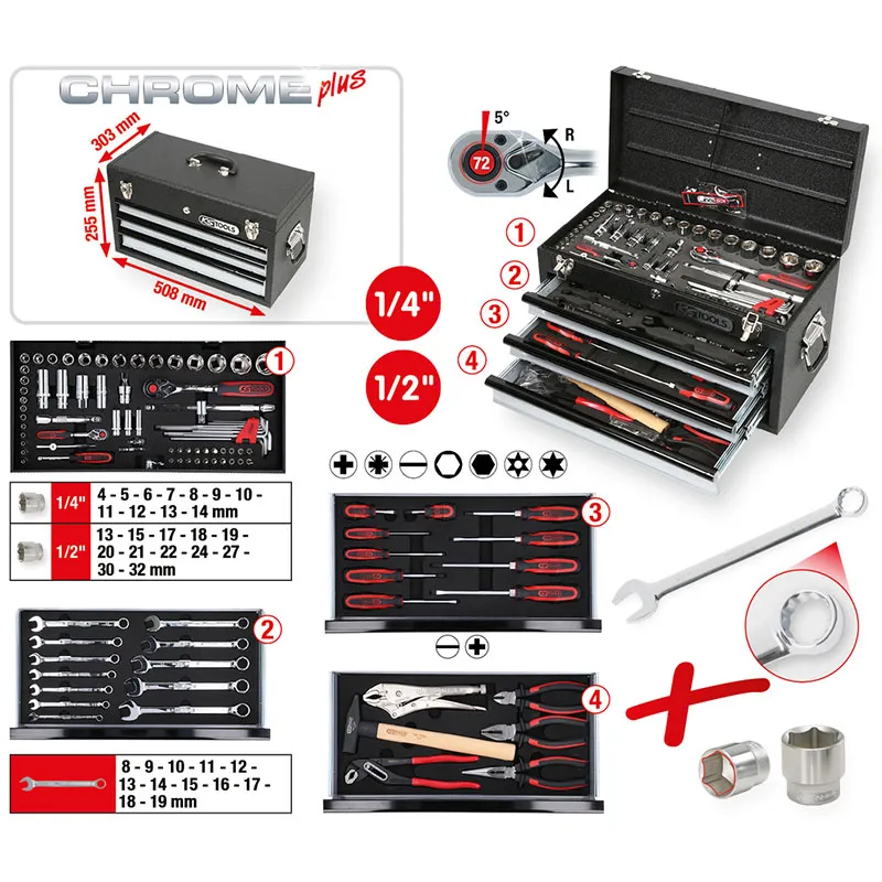 KIT Caja de Herramientas Cromo Plus 1/4″ + 1/2″ 99 Piezas