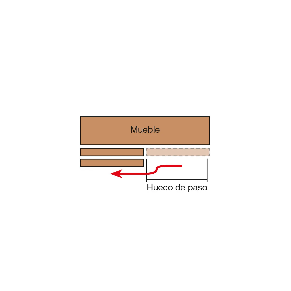 SLIDER S20  SISTEMA CORREDERA OCULTAS MUEBLE ALTO PARA ARMARIOS DE 2 PUERTAS HASTA 20 KG.